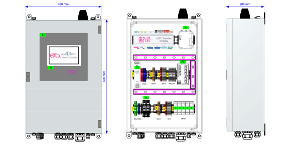 EZ2-EMOB-BOX-MC